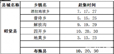 凉山市昭觉县赶场时间表 