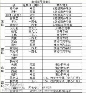 商洛市商州市赶集时间表 