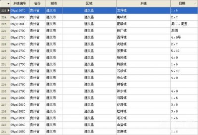 贵州部分集会谱 