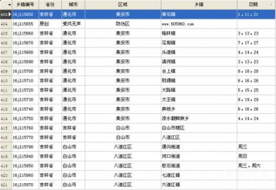 吉林省部分赶集时间表 