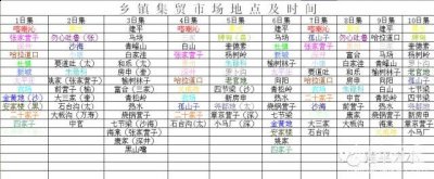 朝阳市建平县集市时间表 