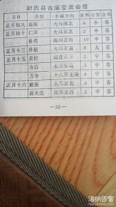 开封市尉氏县集绳古庙会 