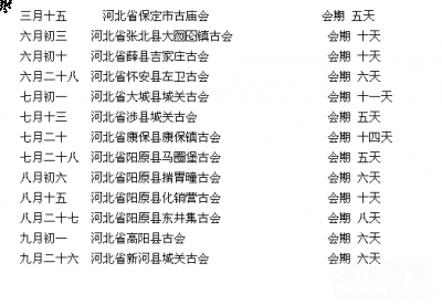 河北部分庙会时间表 