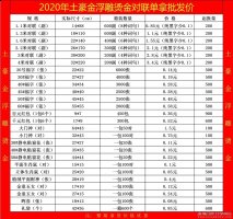 2020新款浮雕烫金高档铜版纸对联批发 