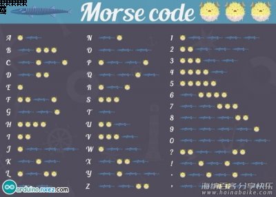 以摩斯电码为例为 Arduino 编写库 