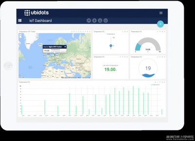 把工业树莓派连接至 Ubidots 云平台 