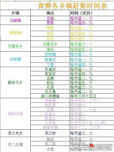 河北省任丘市 黄骅市赶集时间表