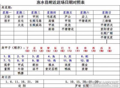 贵州省黔南州都匀市 福泉市 荔波县 贵定县 瓮安县 独山县 平塘县 三都县 罗甸 