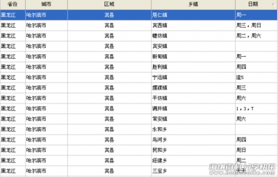 哈尔滨市宾县赶集时间表 