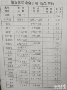 山东临沂市各县市赶会时间表会谱 