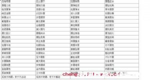 屦及剑及的故事 - 屦及剑及典故 - 成语故事 