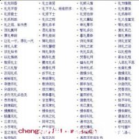 诗礼之训的故事 - 诗礼之训典故 - 成语故事 