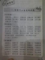 蛇影杯弓的故事 - 蛇影杯弓典故 - 成语故事 