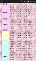 一馈十起的故事 - 一馈十起典故 - 成语故事 
